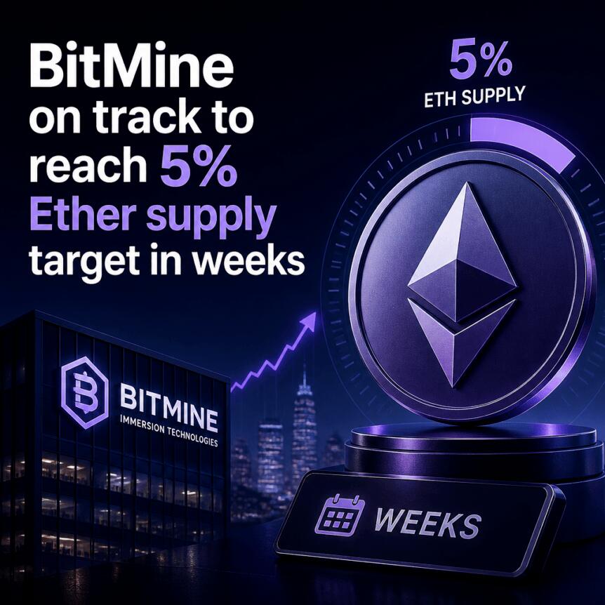 BitMine有望在数周内实现5%的以太坊供应量目标