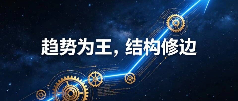 BTC今日操作策略与交易随笔(0730)