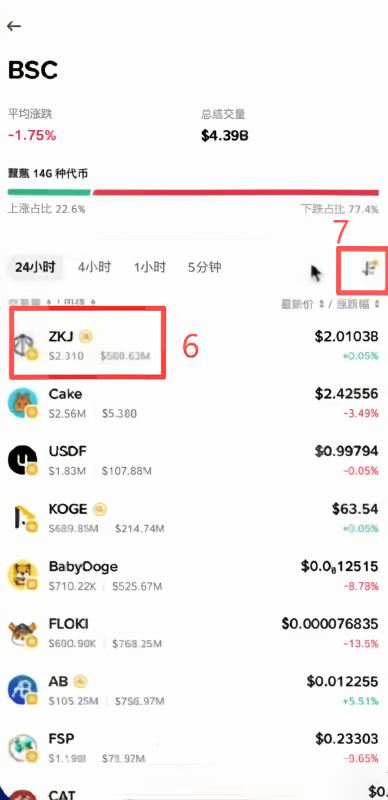 选哪个币来刷分？损耗怎么控制最低？_图4