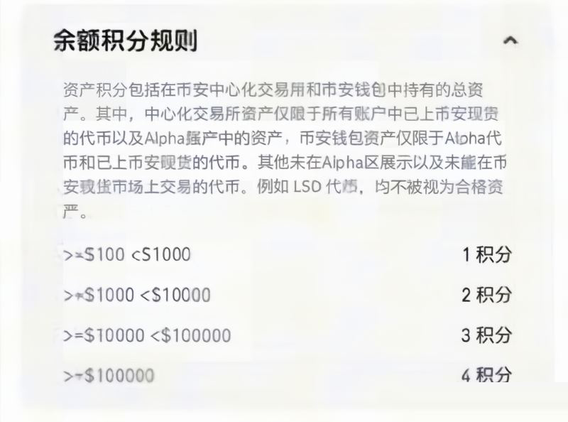 余额积分怎么算？放多少钱合适？