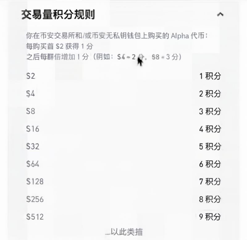 交易量积分怎么算？每天要刷多少？